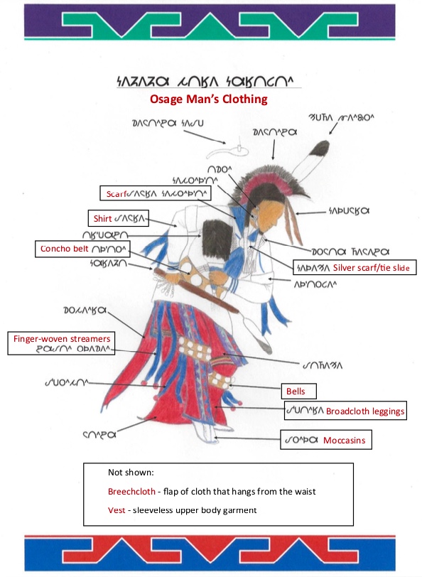 Osage Man - Traditional Clothing